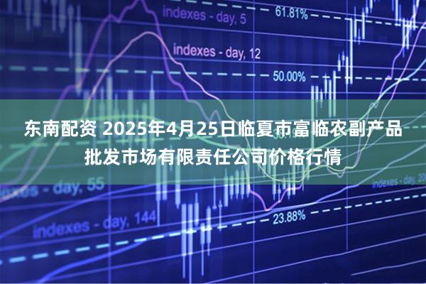 东南配资 2025年4月25日临夏市富临农副产品批发市场有限责任公司价格行情