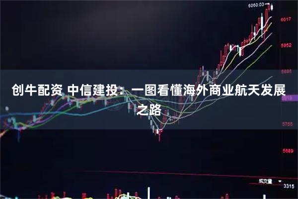 创牛配资 中信建投：一图看懂海外商业航天发展之路